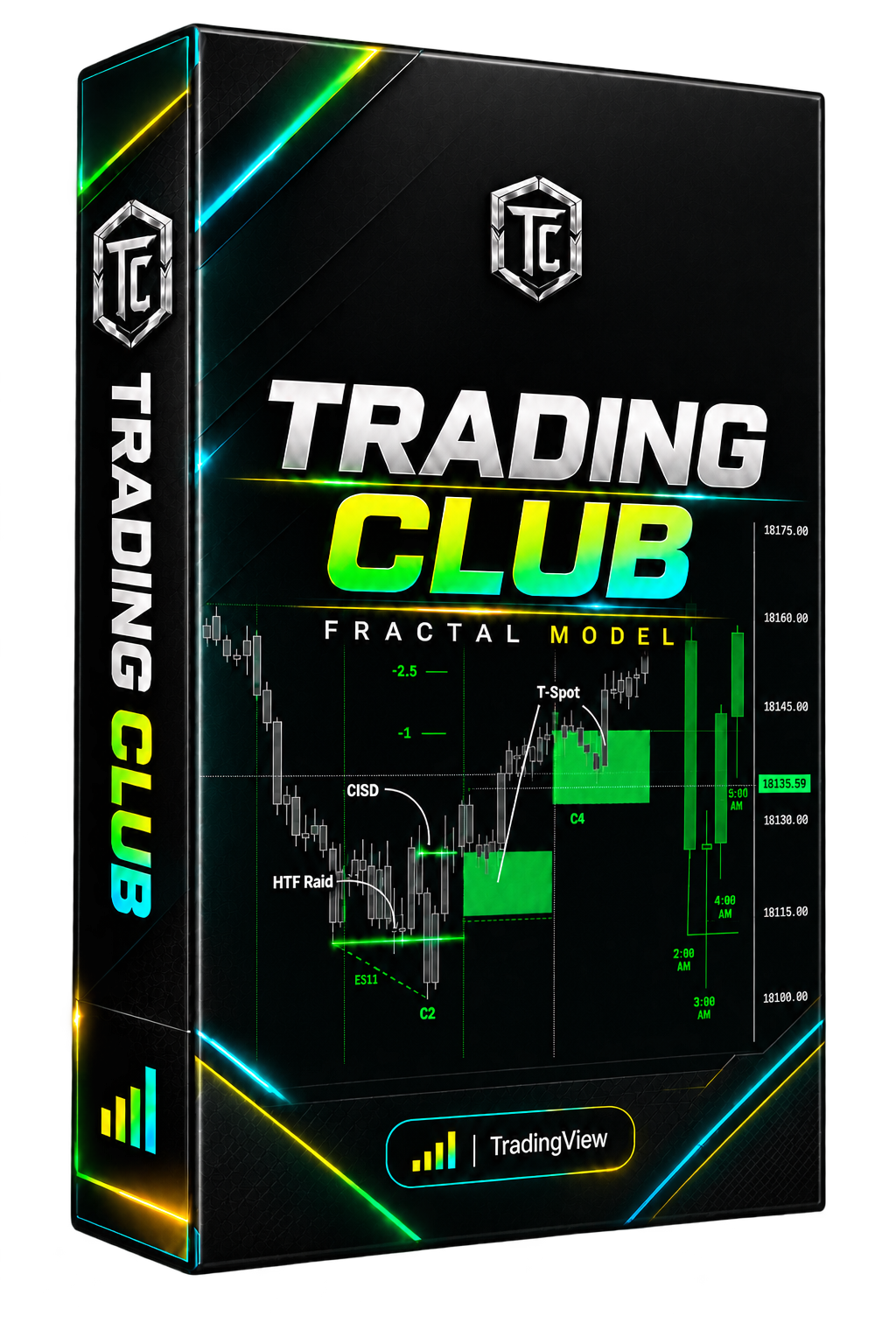 Trading Club Fractal Model product box with chart preview
